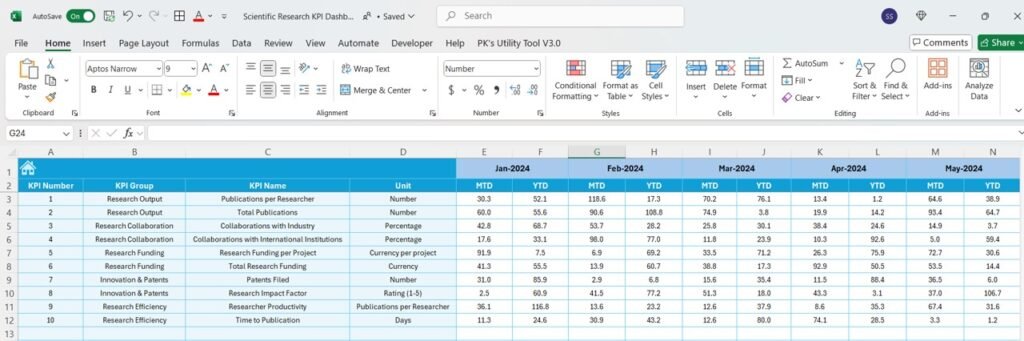 Scientific Research KPI Dashboard in Excel - Next Gen Templates
