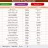 Seasonal Hiring Calendar in Excel - Image 8