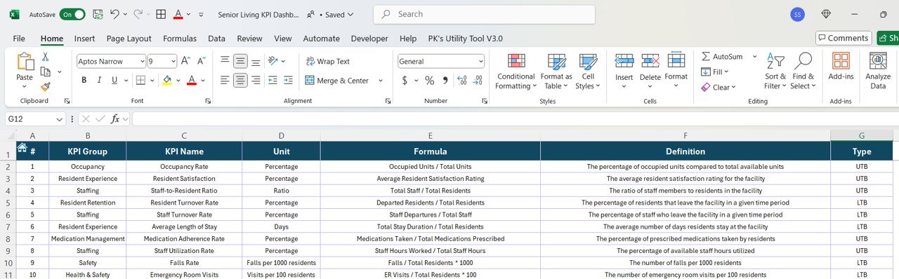 Senior Living KPI Dashboard in Excel - Image 2