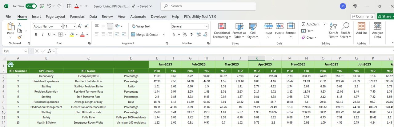 Senior Living KPI Dashboard in Excel - Image 3