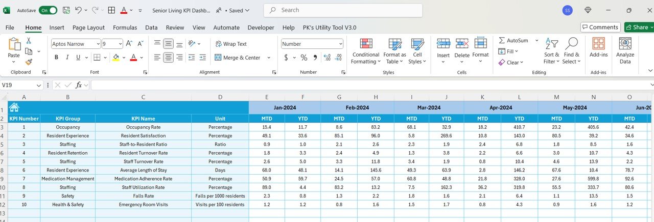 Senior Living KPI Dashboard in Excel - Image 4