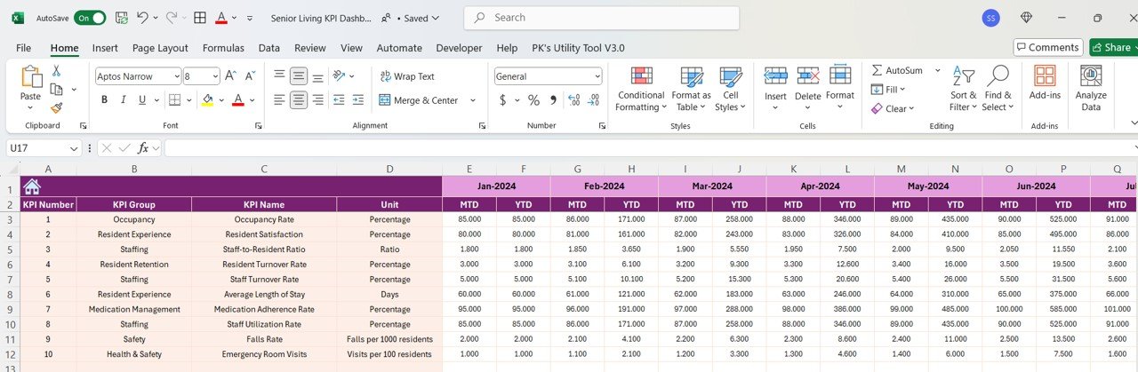 Senior Living KPI Dashboard in Excel - Image 5