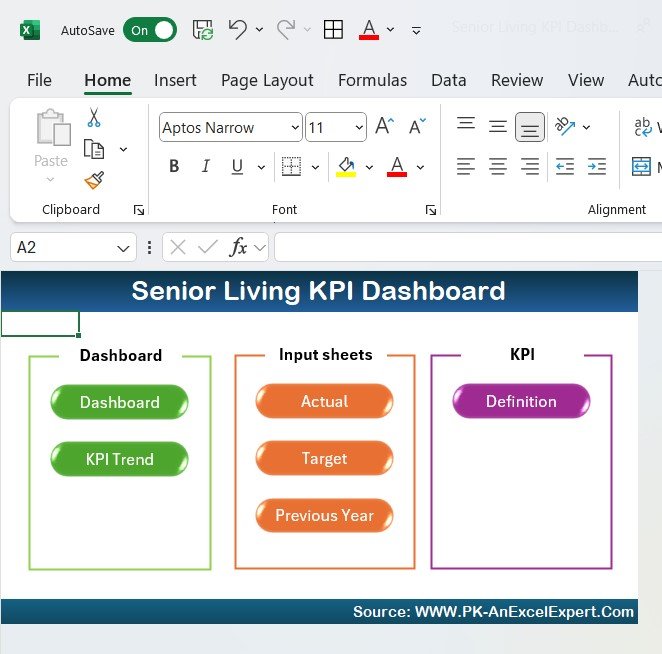 Senior Living KPI Dashboard in Excel - Image 8