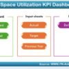 Shelf Space Utilization KPI Dashboard in Excel - Image 2