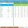 Shelf Space Utilization KPI Dashboard in Excel - Image 3