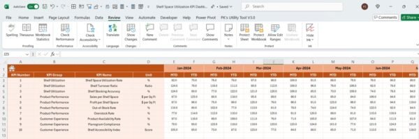 Shelf Space Utilization KPI Dashboard in Excel - Image 5