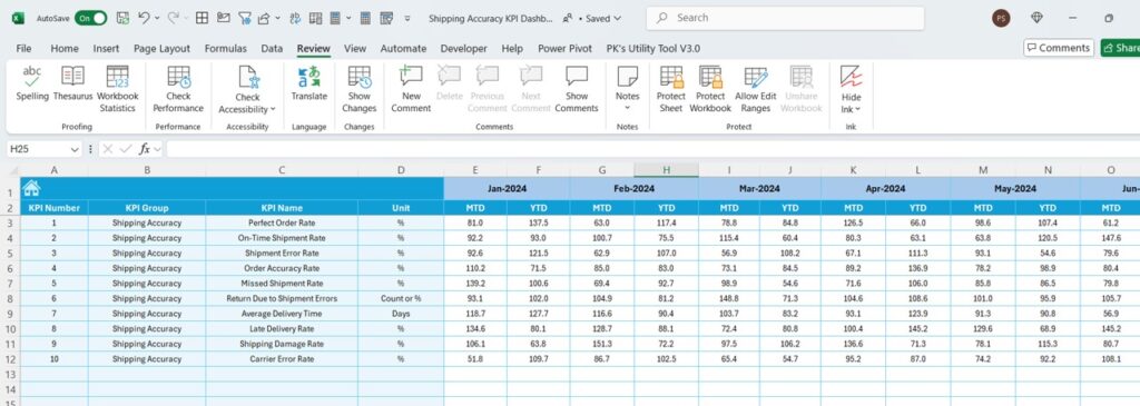 Shipping Accuracy KPI Dashboard in Excel - Next Gen Templates