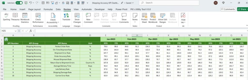 Shipping Accuracy KPI Dashboard in Excel - Next Gen Templates