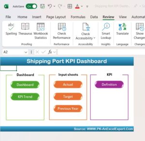 Shipping Port KPI Dashboard in Excel - Next Gen Templates