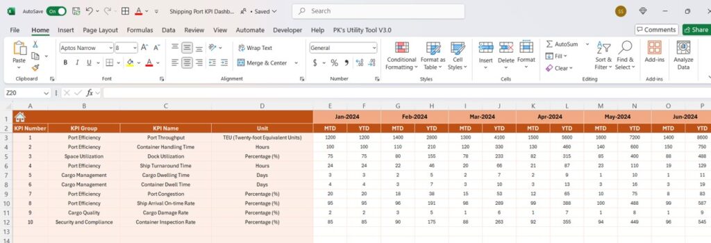 Shipping Port KPI Dashboard in Excel - Next Gen Templates