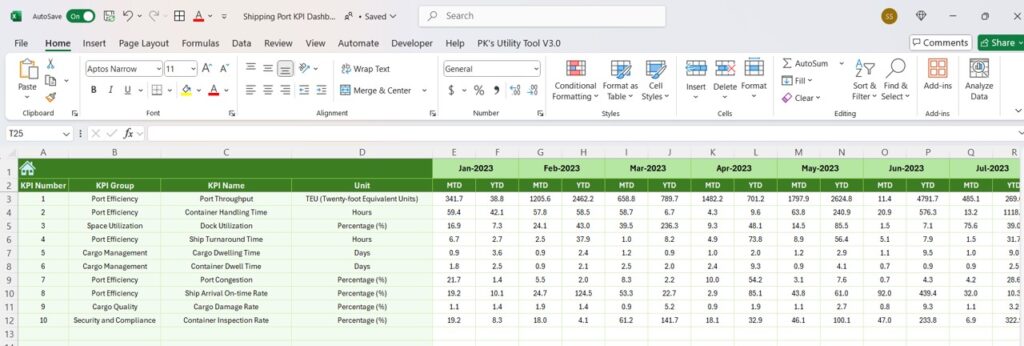 Shipping Port KPI Dashboard in Excel - Next Gen Templates