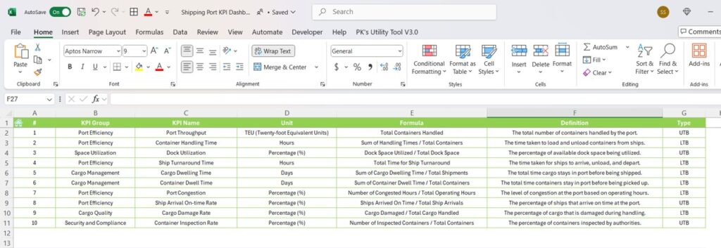 Shipping Port KPI Dashboard in Excel - Next Gen Templates
