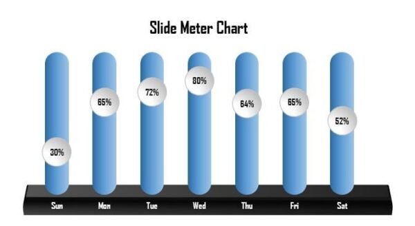 Slide Meter Chart – Version 1 - Image 2