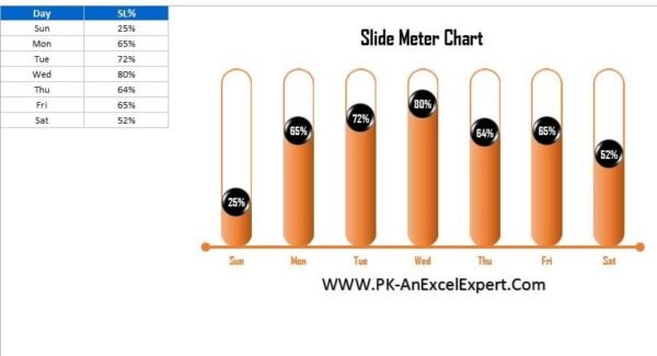 Slide Meter Chart (Version-2) - Image 2