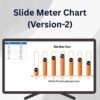 Slide Meter Chart (Version-2)