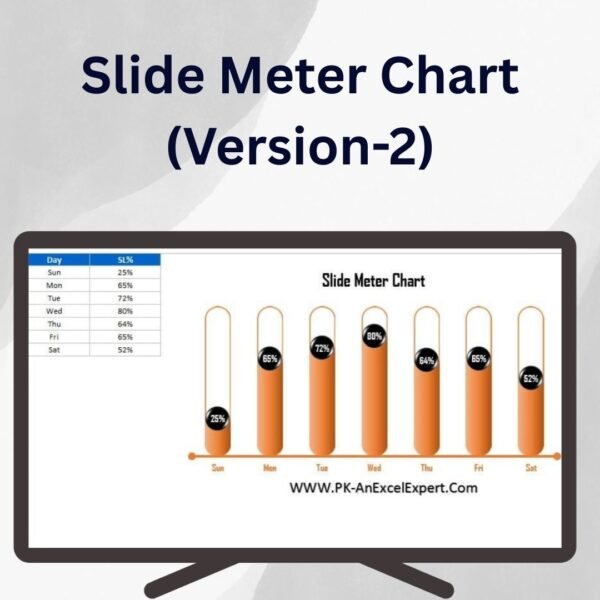 Slide Meter Chart (Version-2)