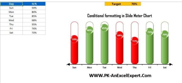 Slide Meter Chart (Version-3) - Image 2