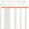Smart Cities KPI Dashboard in Power BI - Image 2