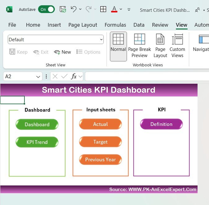 Smart Cities KPI Dashboard