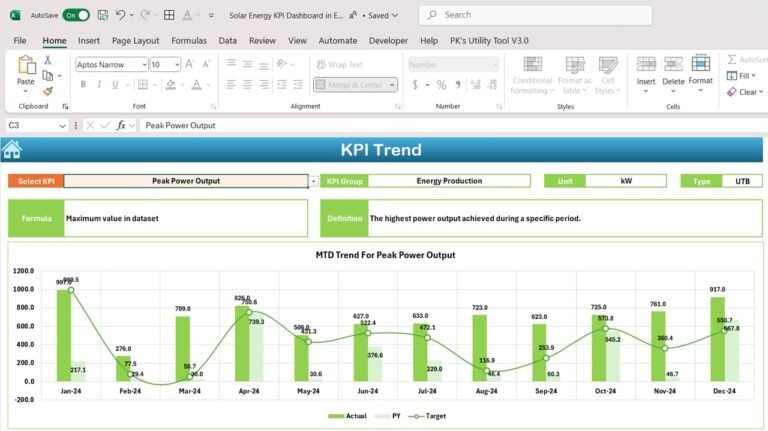Solar Energy KPI Dashboard in Excel - Next Gen Templates