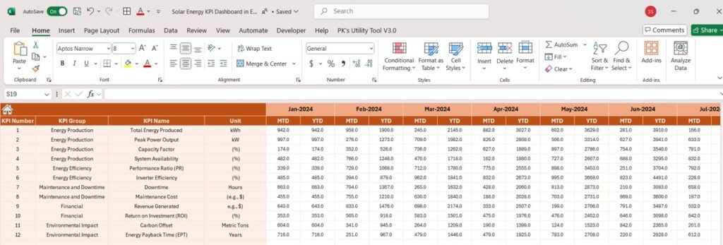 Solar Energy KPI Dashboard in Excel - Next Gen Templates