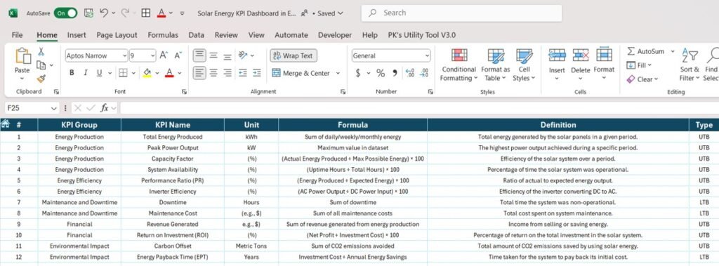 Solar Energy KPI Dashboard in Excel - Next Gen Templates
