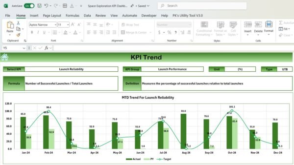 Space Exploration KPI Dashboard in Excel - Image 7