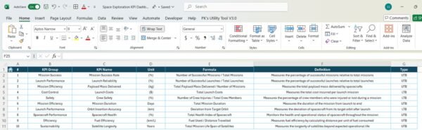 Space Exploration KPI Dashboard in Excel - Image 8