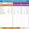 Space Tech KPI Dashboard in Excel - Image 3