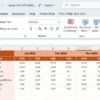 Space Tech KPI Dashboard in Excel - Image 5