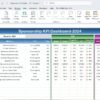 Sponsorship KPI Dashboard in Excel - Image 3