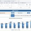 Sponsorship KPI Dashboard in Excel - Image 5