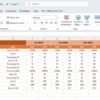 Sponsorship KPI Dashboard in Excel - Image 6