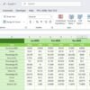 Sponsorship KPI Dashboard in Excel - Image 8