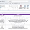 Sponsorship KPI Dashboard in Excel - Image 9