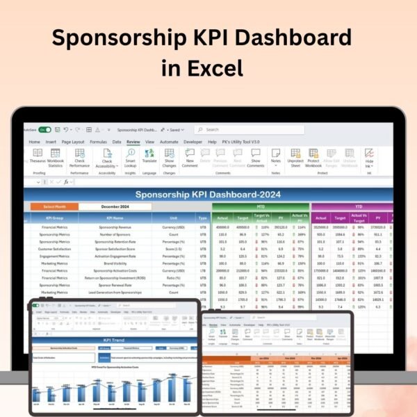 Sponsorship KPI Dashboard in Excel