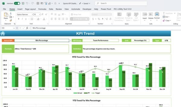 Sports KPI Dashboard in Excel - Image 4