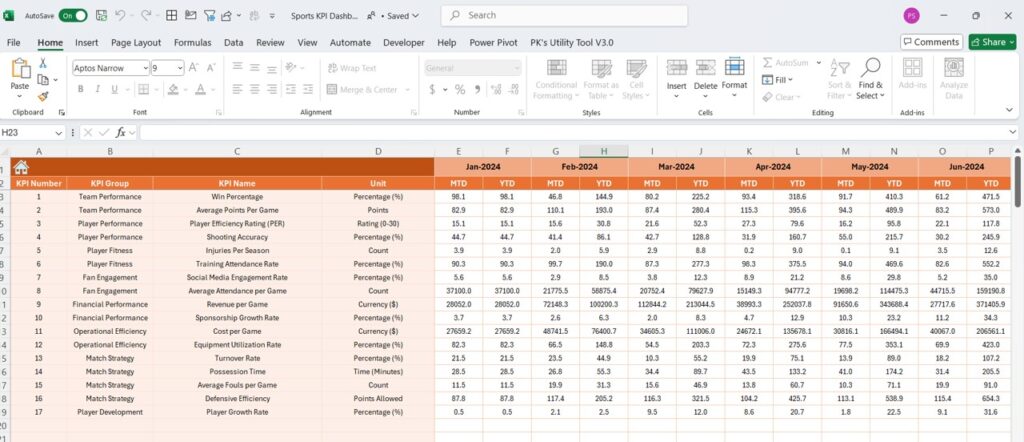 Sports KPI Dashboard in Excel - Next Gen Templates