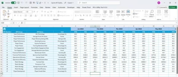 Sports KPI Dashboard in Excel - Image 6