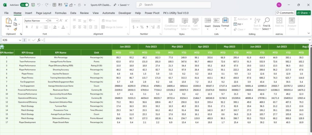 Sports KPI Dashboard in Excel - Next Gen Templates