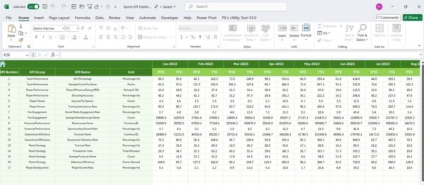 Sports KPI Dashboard in Excel - Image 7