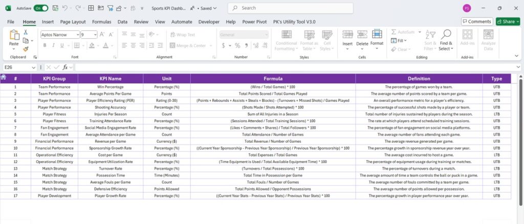 Sports KPI Dashboard in Excel - Next Gen Templates