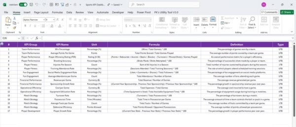 Sports KPI Dashboard in Excel - Image 8