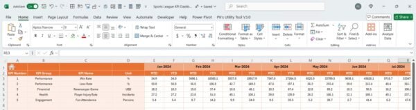 Sports League KPI Dashboard in Excel - Image 5