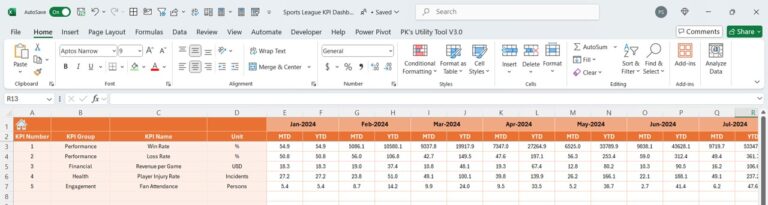Sports League KPI Dashboard in Excel - Next Gen Templates