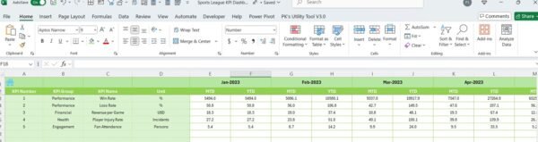 Sports League KPI Dashboard in Excel - Image 7