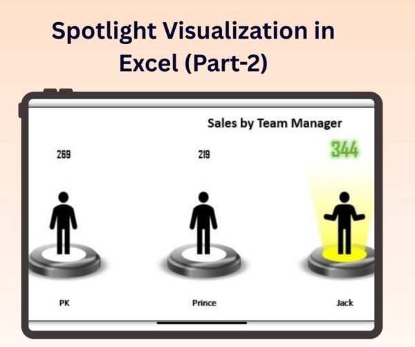 Spotlight Visualization in Excel (Part-2)