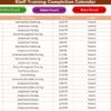 Staff Training Completion Calendar in Excel - Image 7