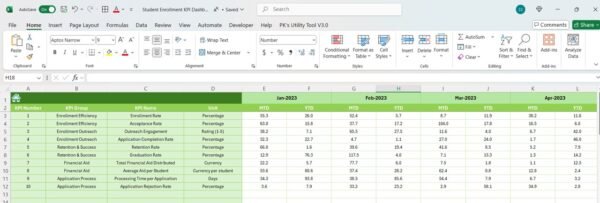 Student Enrollment KPI Dashboard in Excel - Image 7