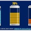 Stunning Battery Chart - Image 2